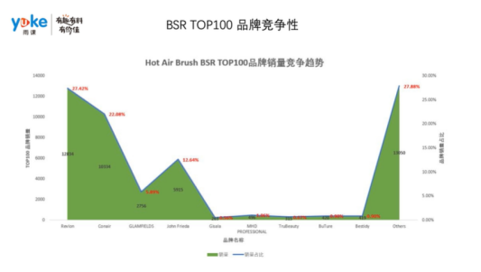 口罩1个140元？爆单可以不只选医疗产品！7招教你选品