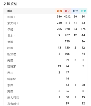 还在想着卖口罩？你的店铺还想不想要了？