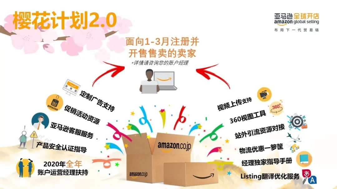 日本奥运年来了！亚马逊日本站有什么新机遇？