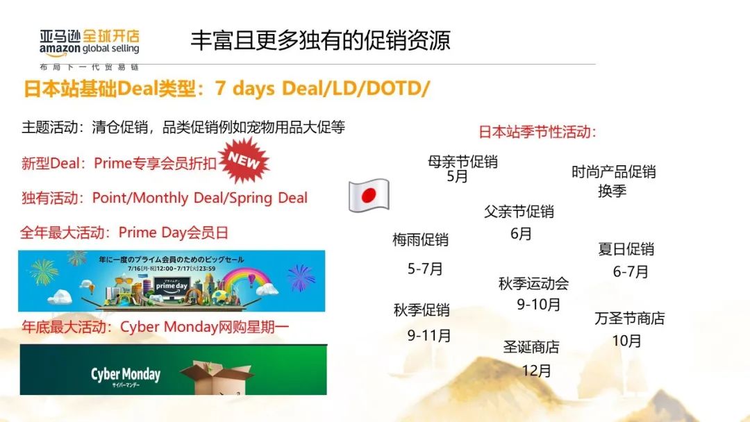 日本奥运年来了！亚马逊日本站有什么新机遇？