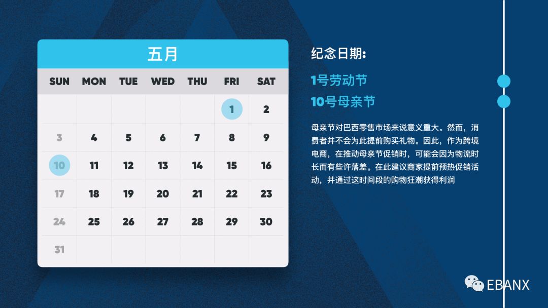 2020年拉美电商节日历完整版！