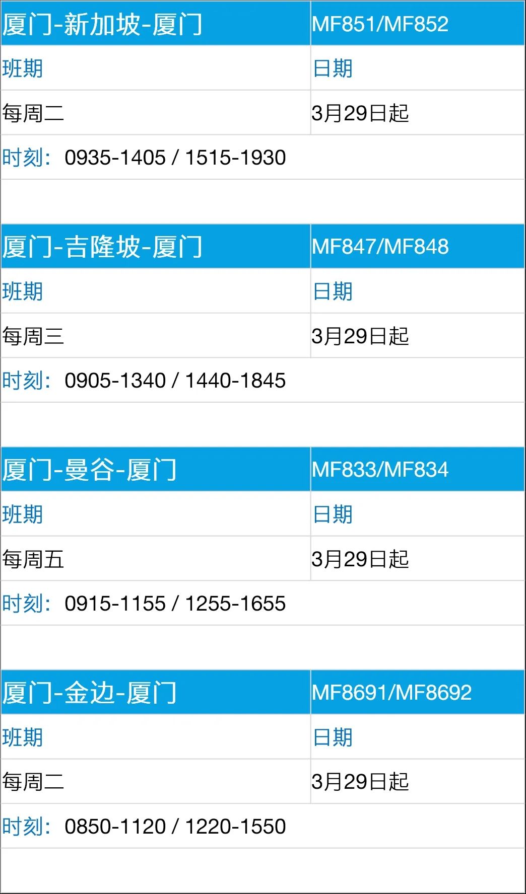 已更新！停飞所有国际航班、暂停所有签证、禁止出入境、多国更新商务政策、多家航司更新国际航班计划