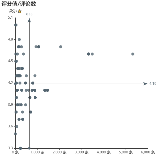 亚马逊选品（美国）BestSeller 类目剖析（第十六期）- Cat Claw Care