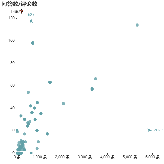 亚马逊选品（美国）BestSeller 类目剖析（第十六期）- Cat Claw Care