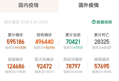 欧洲疫情爆发，英国当地抗疫记录以及当地政府对于相关企业扶持政策