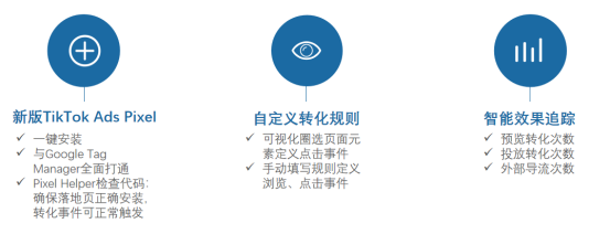 全球累计下载量逼近20亿！跨境电商下一个流量入口TikTok？