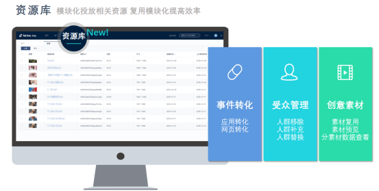 全球累计下载量逼近20亿！跨境电商下一个流量入口TikTok？
