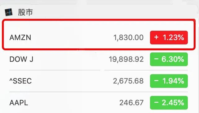 解读亚马逊疫情政策，为卖家支招！