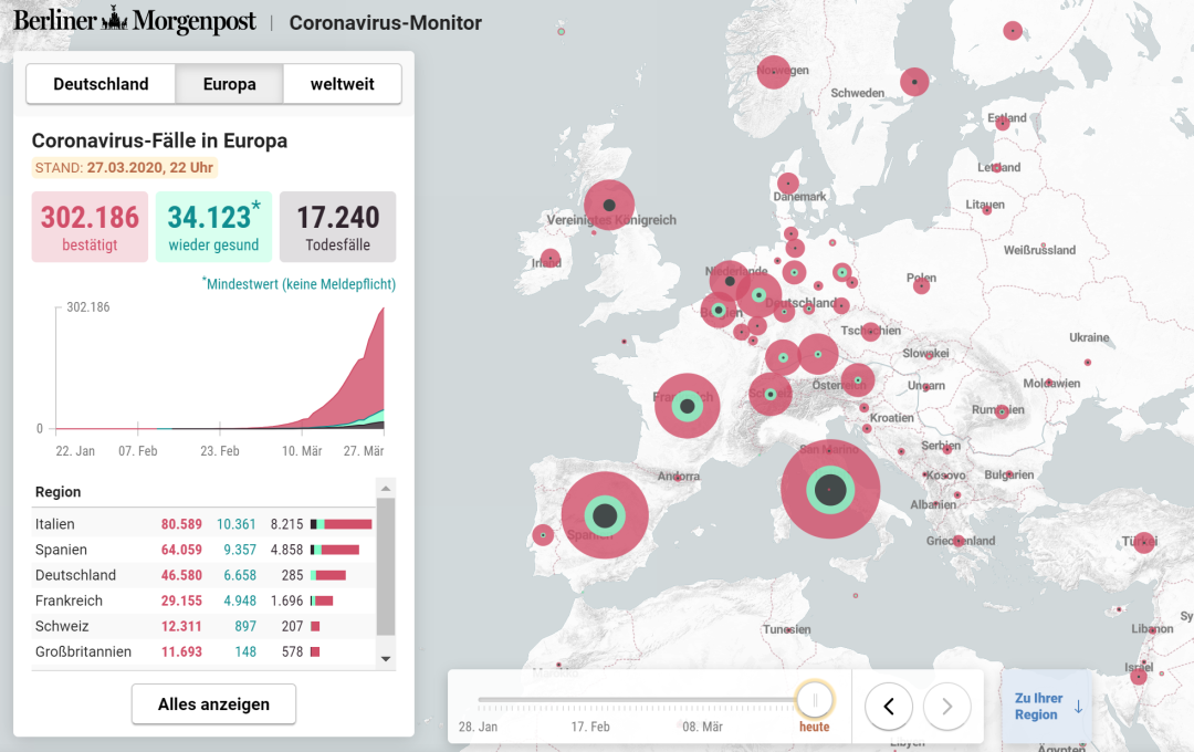 急报！官方宣布FBA发货限制延后