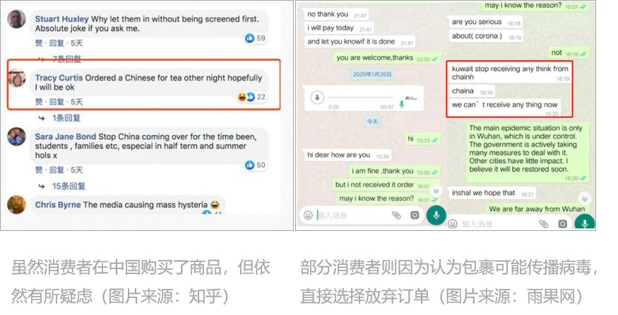 中国跨境电商战“疫”指南(三)下篇：网站&客服深度分析 | 飞书深诺出品 