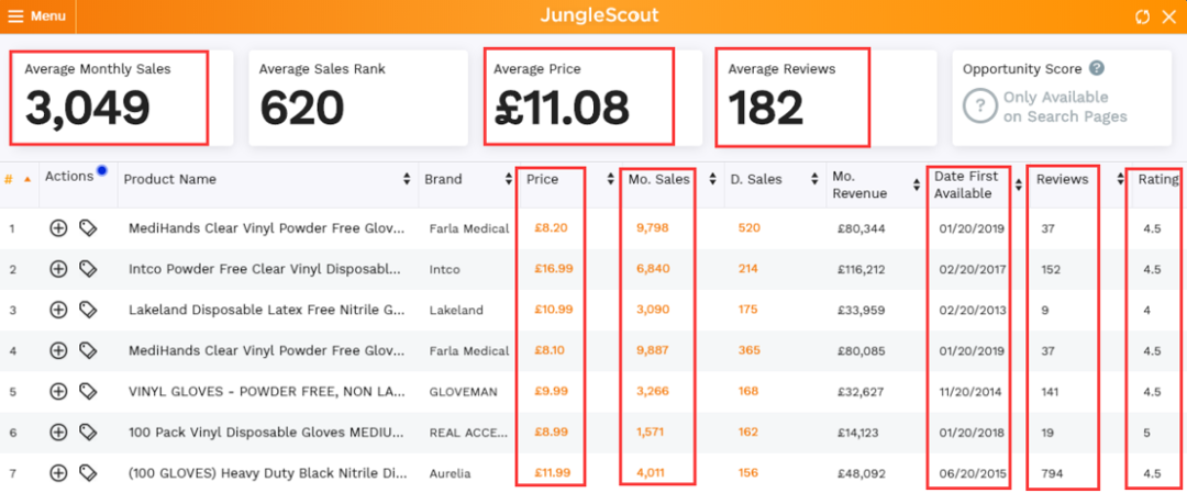 做好这12步,你也能选出爆款!