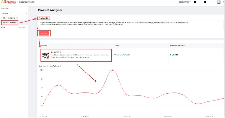 海外大卖的选品思路，还不来学？