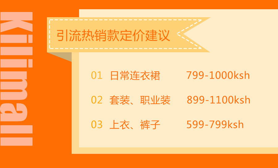 时尚品类看过来！非洲女性最喜欢的穿搭全在这里了！