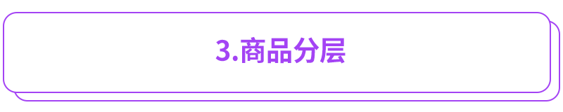 Lazada Bday大促备战手册,这些高段位玩法了解一下