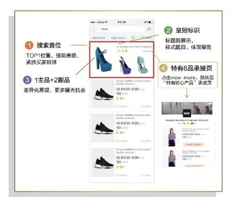 如何在获取订单前提下，扩大你的品牌知名度？