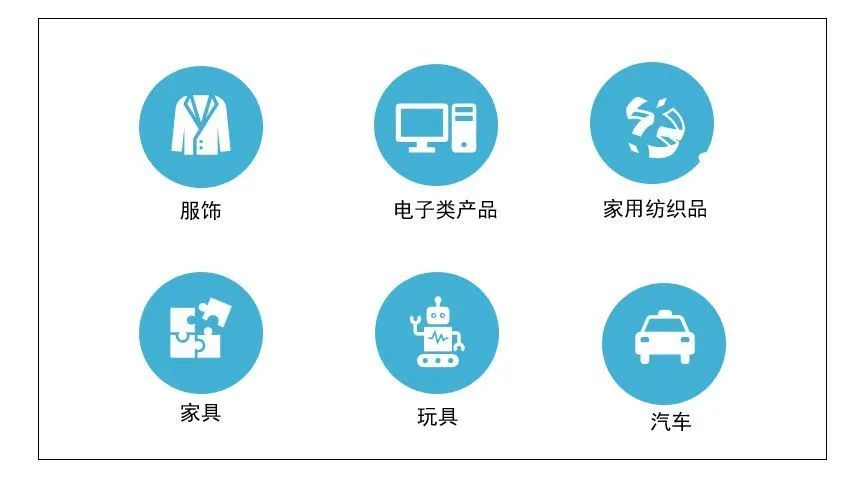 今年斋月来的格外早！船公司停航、港口管制；运价走高、舱位紧俏....请提前安排出货