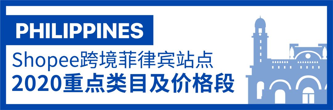 Shopee 2019 Q4订单飙涨112.9% | 2020跨境重点类目公布