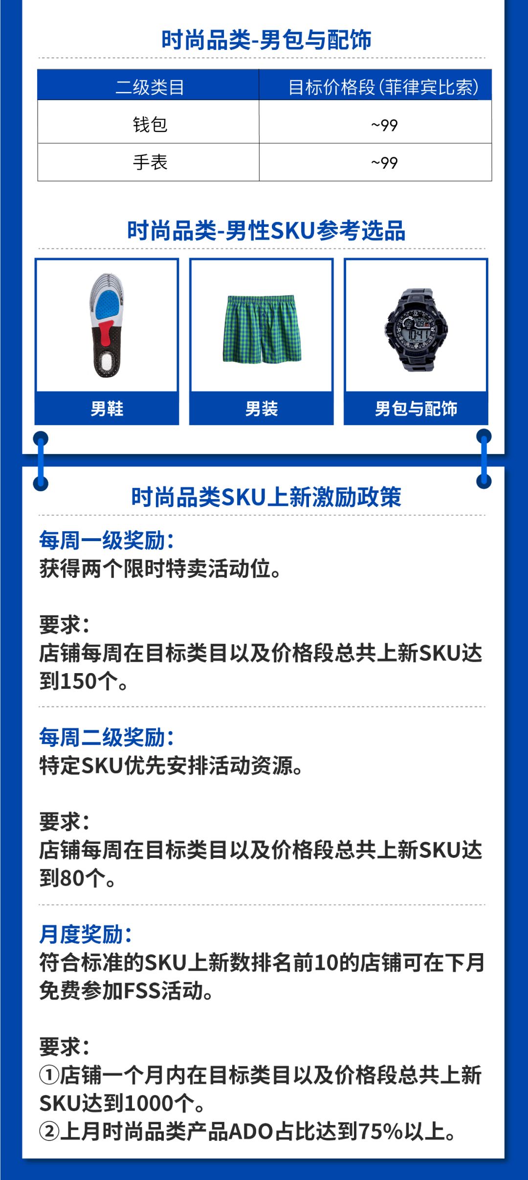 Shopee 2019 Q4订单飙涨112.9% | 2020跨境重点类目公布