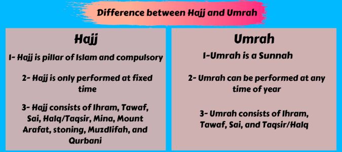 沙特因疫情关闭小朝觐，损失或超百亿美金