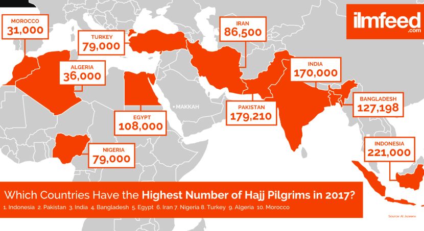 沙特因疫情关闭小朝觐，损失或超百亿美金