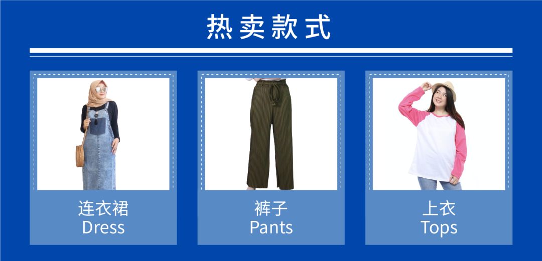 Shopee复工选品大作战：女装、3C电子热销品趋势分析