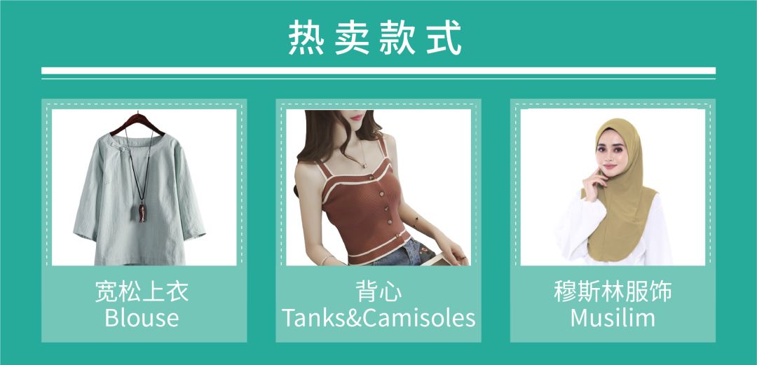 Shopee复工选品大作战：女装、3C电子热销品趋势分析