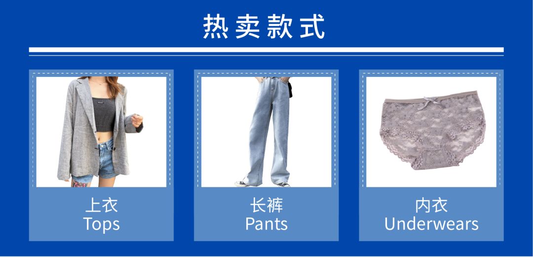 Shopee复工选品大作战：女装、3C电子热销品趋势分析