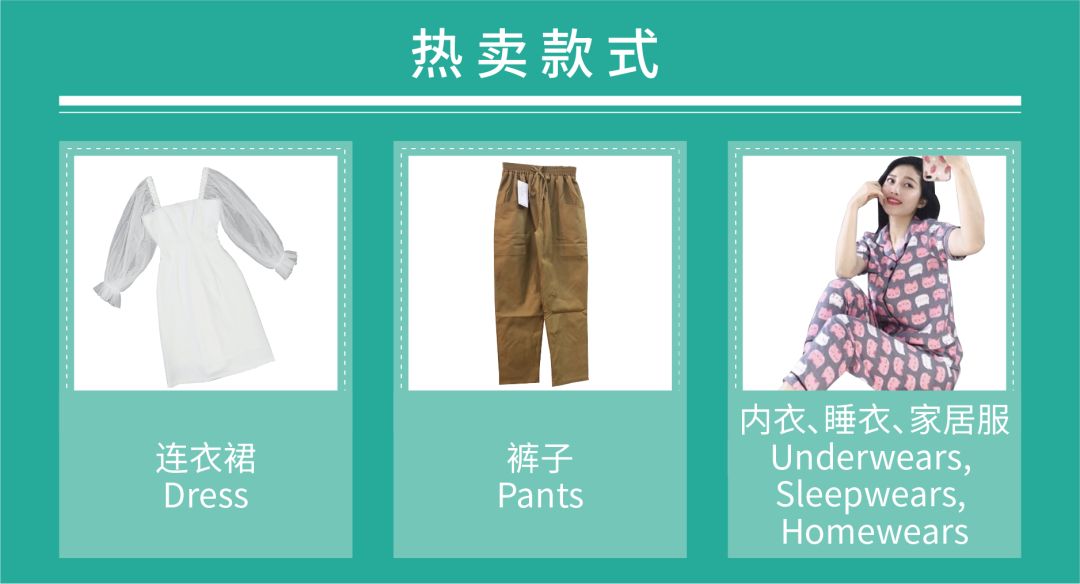 Shopee复工选品大作战：女装、3C电子热销品趋势分析