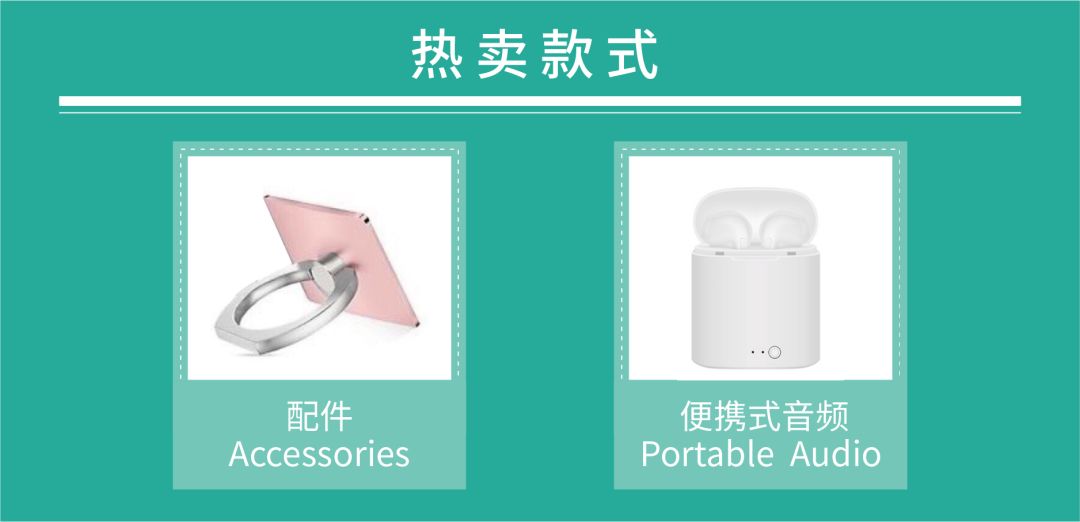 Shopee复工选品大作战：女装、3C电子热销品趋势分析
