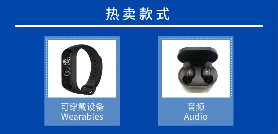 Shopee复工选品大作战：女装、3C电子热销品趋势分析