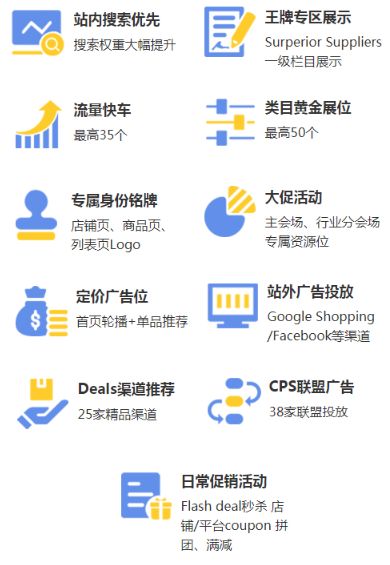 2020年敦煌网王牌卖家招募计划正式启动，多维度资源独家放送