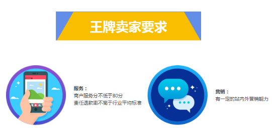 2020年敦煌网王牌卖家招募计划正式启动，多维度资源独家放送