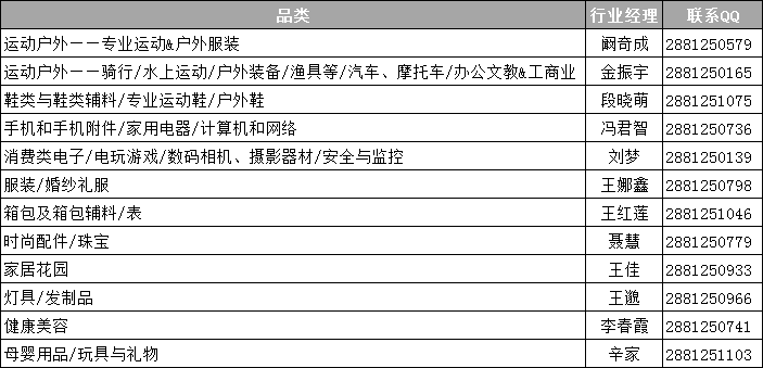 2020年敦煌网王牌卖家招募计划正式启动，多维度资源独家放送