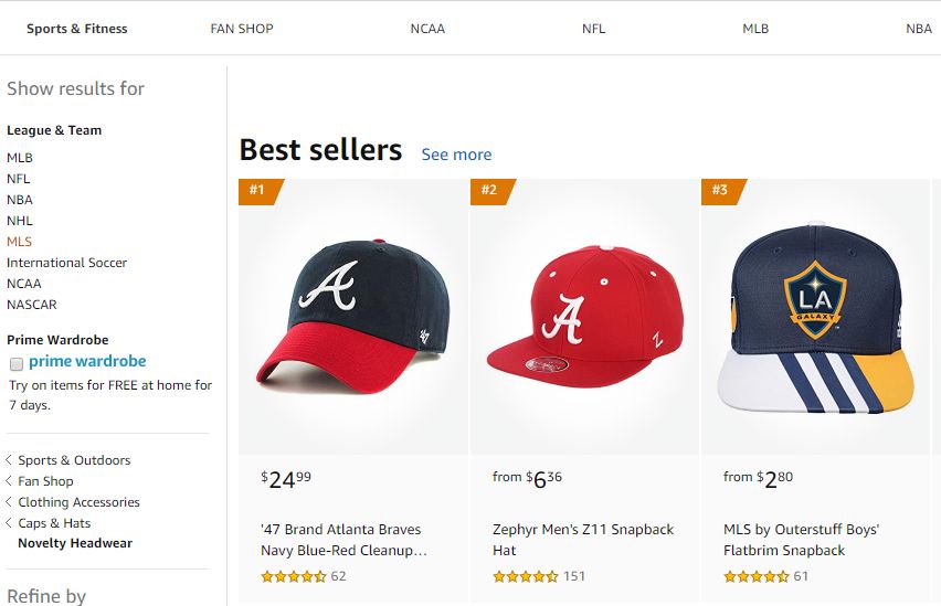 亚马逊选品（美国）BestSeller 类目剖析（第七期）- Novelty Headwear