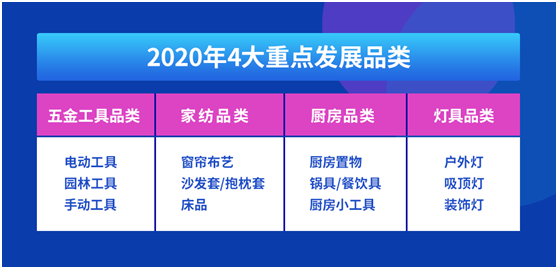 连连情报局 | 亚马逊推出Swiship用于多渠道配送订单跟踪；Shopee禁售两类商品