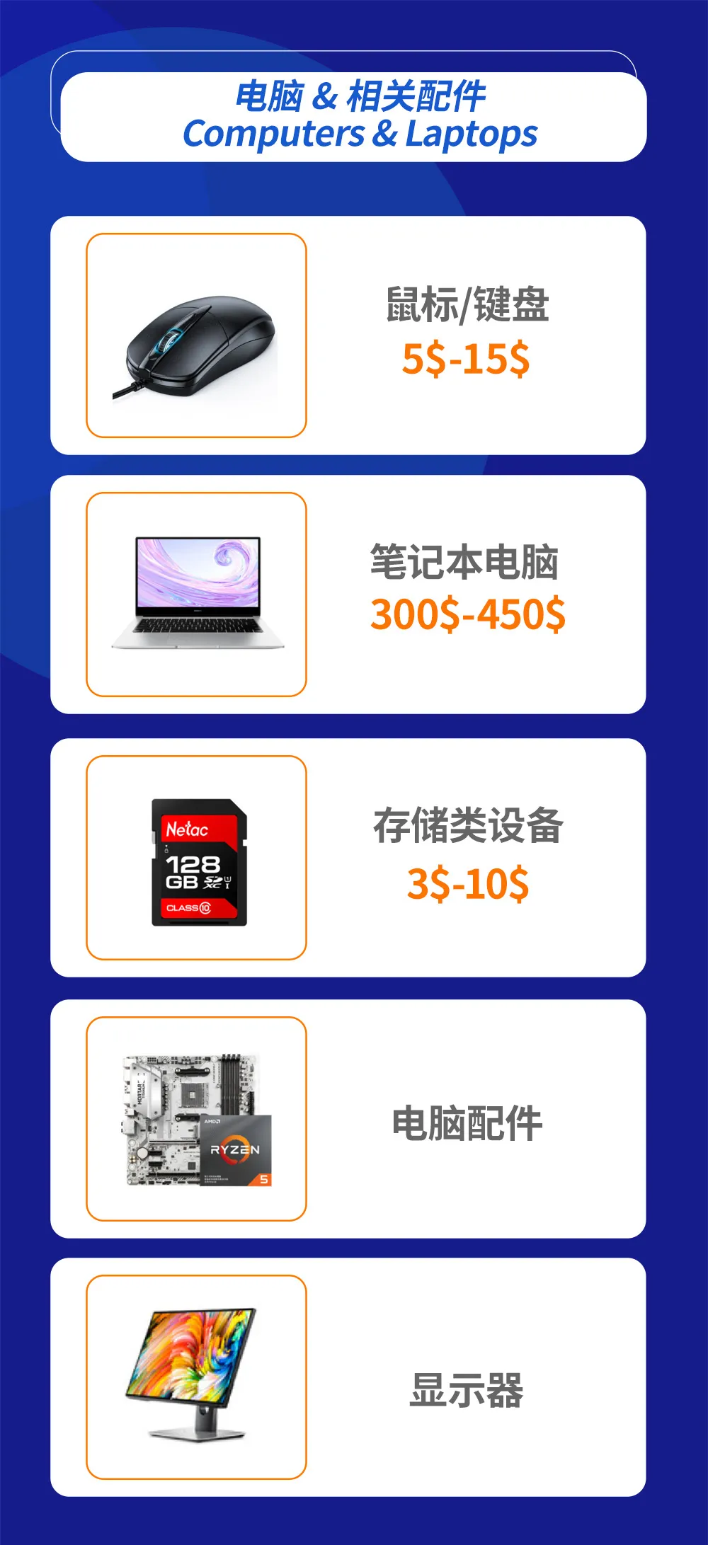 Lazada3月品类商机: 3C&数码&家电品类趋势及潜力爆款