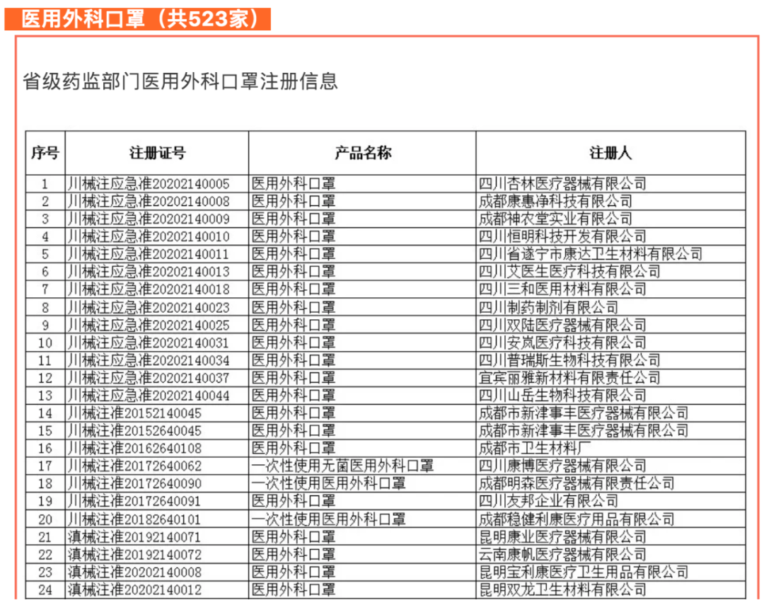 疫情下的海外口罩市场