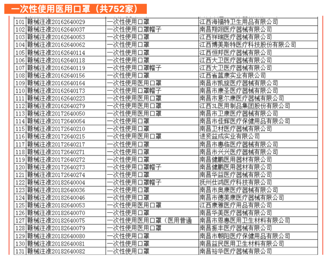 疫情下的海外口罩市场