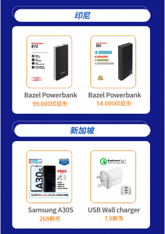 Lazada品類商機總結（下）：3C&數碼&家電品類熱搜詞及熱銷品