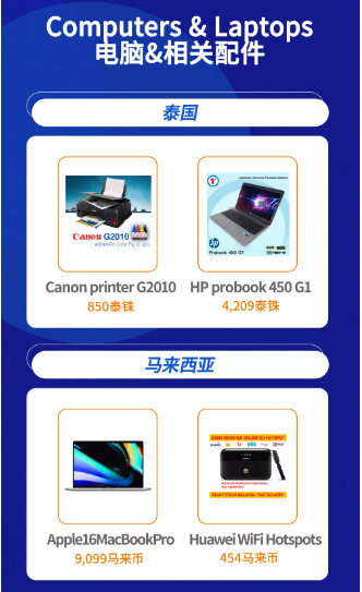 Lazada品類商機總結（下）：3C&數碼&家電品類熱搜詞及熱銷品