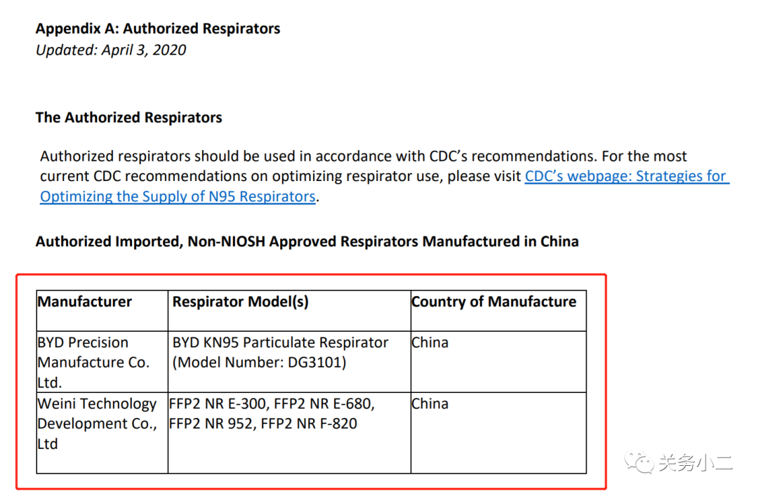 正式反转！中国标准KN95口罩获美国FDA有条件准入，2家已获准