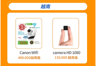 Lazada品類商機總結（下）：3C&數碼&家電品類熱搜詞及熱銷品