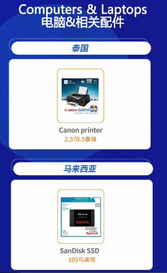 Lazada品類商機總結（下）：3C&數碼&家電品類熱搜詞及熱銷品