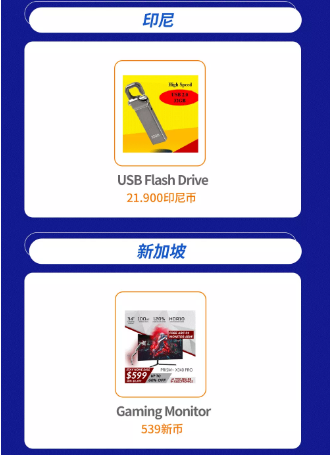 Lazada品類商機總結（下）：3C&數碼&家電品類熱搜詞及熱銷品