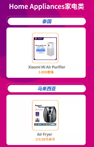 Lazada品類商機總結（下）：3C&數碼&家電品類熱搜詞及熱銷品