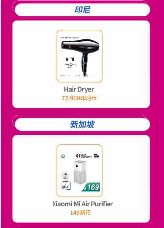 Lazada品類商機總結（下）：3C&數碼&家電品類熱搜詞及熱銷品