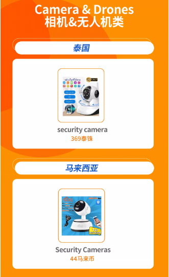 Lazada品類商機總結（下）：3C&數碼&家電品類熱搜詞及熱銷品