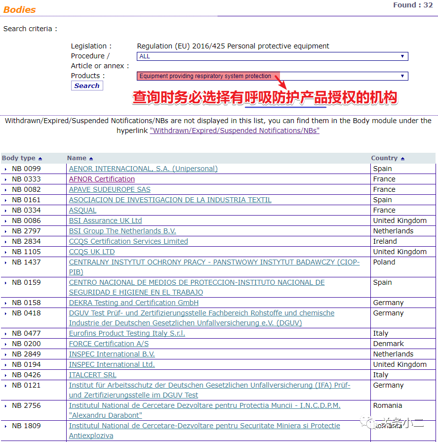 欧盟免除防疫用品关税增值税，MDR延迟一年生效；中国境内CE认证机构名单（附电话）