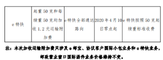 中国KN95口罩获美国官方正式认可,E邮宝4月10日起部分路向收取运输附加费