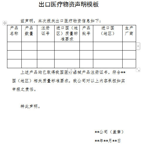 国家药监局：医用口罩等5类产品未注册一律不出具出口销售证明